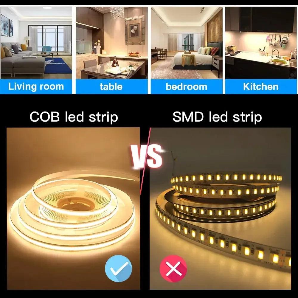 5V USB Low Voltage 12v COB Strip Lights-LED Strips for Lighting-Svetila.eu