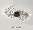 Nordic Minimalist LED Ceiling Light-Lighting for every space-Svetila.eu
